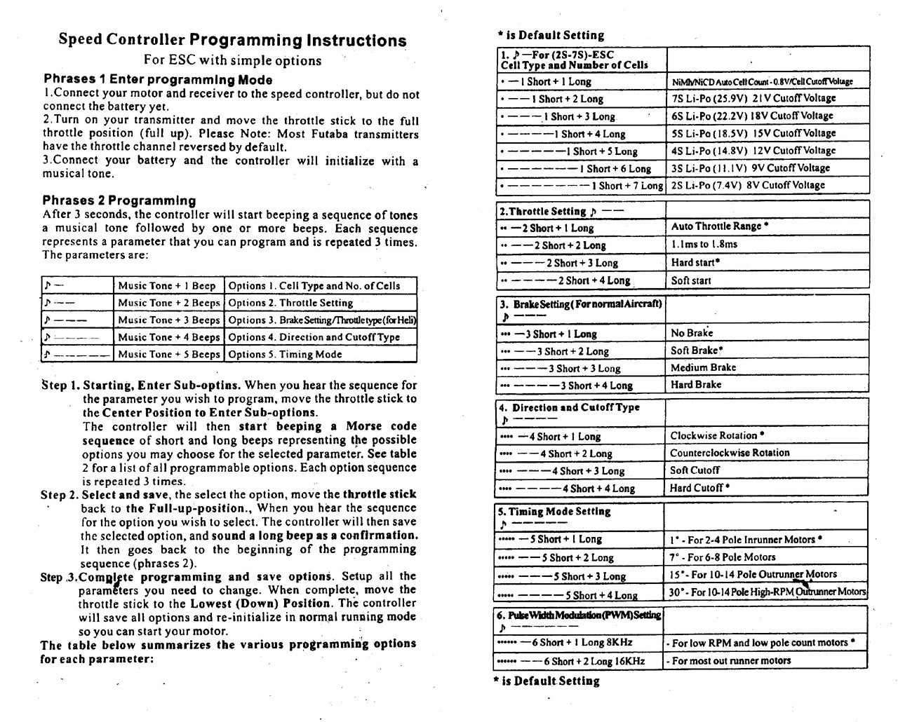 GoolRC esc 60a manual RC Groups